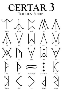Certar alfabesi 3 - beyaz arka plan - vektör görüntü Tolkien Script