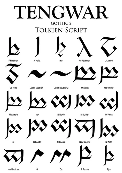 Tengwar Gotik alfabesi 2 - beyaz arka plan - vektör görüntü Tolkien Script