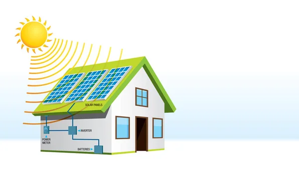 Pequeña casa con instalación de energía solar con nombres de componentes del sistema en fondo blanco. Energía renovable - Imagen vectorial — Vector de stock