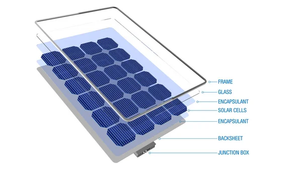 Wykres pokazujący części panel słoneczny z ich nazwy - odnawialne źródła energii - 3d render — Zdjęcie stockowe