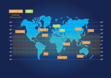 Risk bölgesi nerede Çin'in Tiangong-1 uzay istasyonu Earth'e üzerinde koyu mavi arka plan-ecek gürültüyle çarpmak gösteren harita. Vektör görüntü