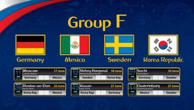 Rusya Futbol turnuva programı. Her ülkenin bayrağı ile F Grubu. Zamanlama tablosu Tarih, zaman, şehir konumu ve futbol maç sonucu üzerinde mavi arka plan ile. Vektör görüntü