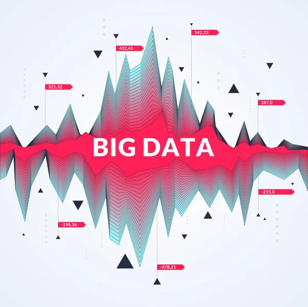 Affiche concept Big Data avec visualisation de l'égaliseur ou du planning . — Image vectorielle