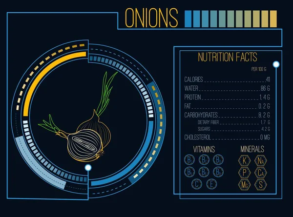 Des oignons. Valeur nutritive. Vitamines et minéraux. Interface futuriste. Éléments d'infographie HUD. Illustration vectorielle — Image vectorielle