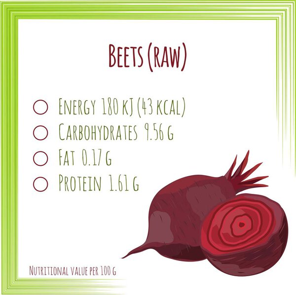 Beets. Nutrition facts. Flat design, no gradient. Vector illustr