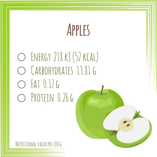 Apples. Nutrition facts. Flat design, no gradient. Vector illust