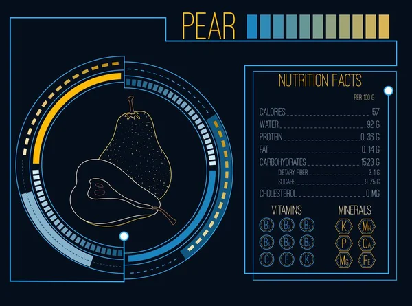 Peras. Datos nutricionales. Vitaminas y minerales. Futurista Inter — Vector de stock