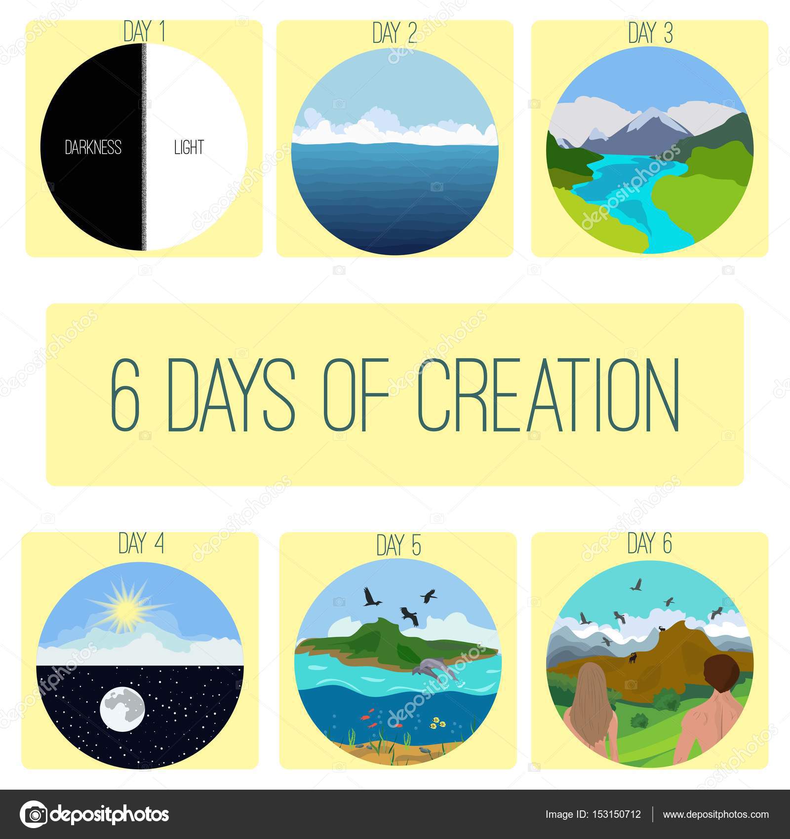 Seis dias de criação. Genesis. História da criação bíblica imagens. Inf ...