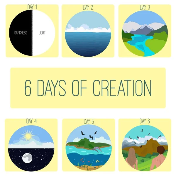 Six days of Creation.Genesis. Bible creation story pictures.Inf — Stock ...