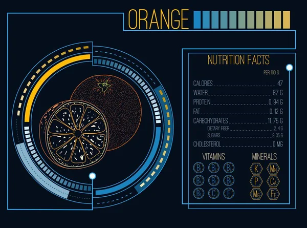 オレンジ色。栄養の事実。ビタミンやミネラル。未来的なインターフェース。Hud インフォ グラフィック要素。フラットなデザイン、グラデーションなし。ベクトル図 — ストックベクタ