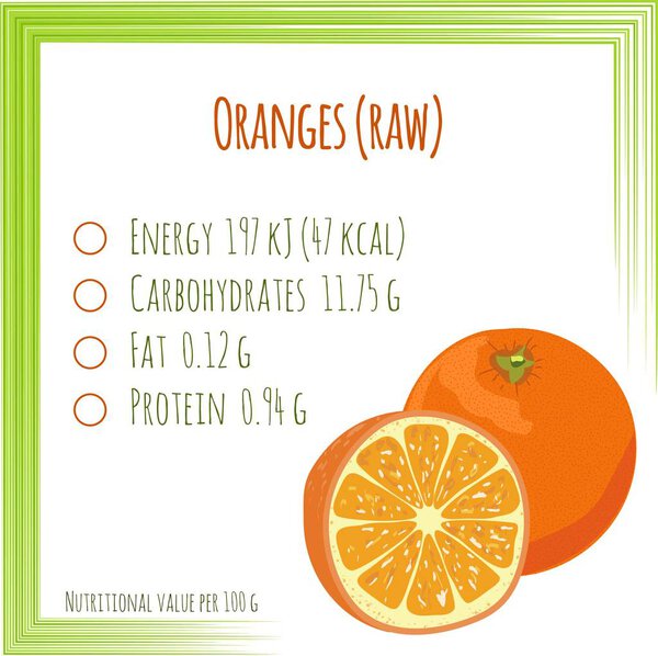 Oranges. Nutrition facts. Flat design, no gradient. Vector illustration