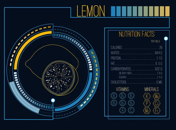 柠檬.营养的事实。维他命和矿物质。未来派际 图库插图