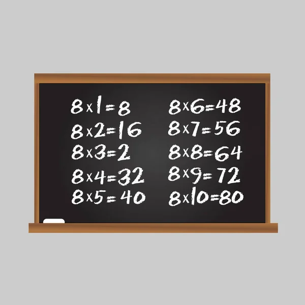 Multiplikationstabelle. Nummer acht auf der Schulkreidetafel. pädagogische Illustration für Kinder — Stockvektor