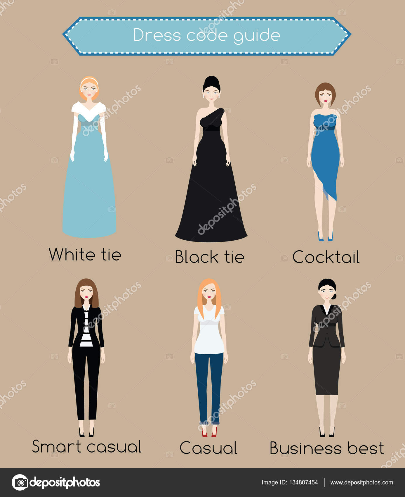 Infografía de código de vestimenta de mujer. De corbata blanca a casual de  negocios. Mujeres en diferentes tipos de vestido y ropa Vector de stock por  ©ksuklein 134807454