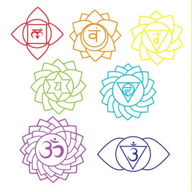 Yedi çakra doğrusal simge. Kundalini yoga sembolleri, ruhani işaretler. Vektör seti