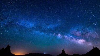 Samanyolu Güneydoğu Gökyüzü 14mm Akvaryumlar Meteor Yağmuru 2019 Mojave Çölü Kaliforniya Eğilimi
