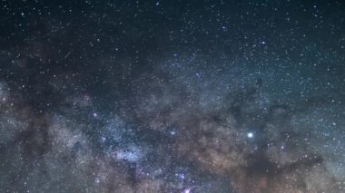 Samanyolu Galaksisi Çekirdek Zaman Hızı Güneydoğu Gökyüzü Teleskopu