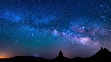Samanyolu Güneydoğu Gökyüzü 14mm Akvaryumlar Meteor Sağanağı 2019 Mojave Çölü Kaliforniya Pan Sola