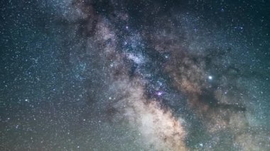 Samanyolu Galaksisi Akvaryumları Meteor Yağmuru 2019 Teleskop Zamanı Hızı Güney Gökyüzü
