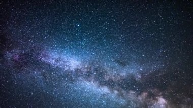 Samanyolu Galaksisi Akvaryumları Meteor Yağmuru 2019 Doğu Gökyüzü Gecesi Gündoğumuna