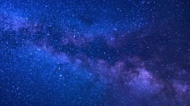 Aquarids Meteor Yağmuru 2019 Samanyolu Galaksisi Doğu Gökyüzü Çekirdeği Gecesi Gündoğumuna