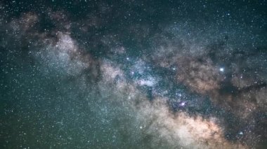 Samanyolu Galaksisi Güneydoğu Gökyüzü 50 mm Zaman Hızı