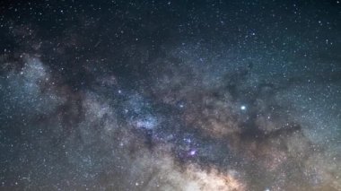 Samanyolu Galaksisi Çekirdek Zaman Hızı Güneydoğu Gökyüzü Teleskopu