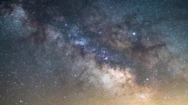 Samanyolu Galaksisi Çekirdek Zaman Hızı Güneydoğu Gökyüzü Teleskopu