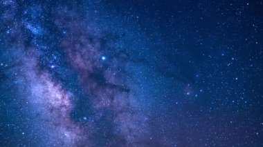 Samanyolu Galaksisi Güney Gökyüzü 50mm Akvaryumlar Meteor Yağmuru 2019