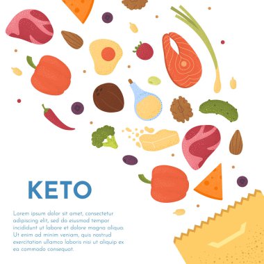 Keto diyet ürünleri vektör belirledi. Dokuları olan ketojenik çiğ gıda ikonları. Yağ, protein ve karbonhidrat sağlıklı bir kavram..