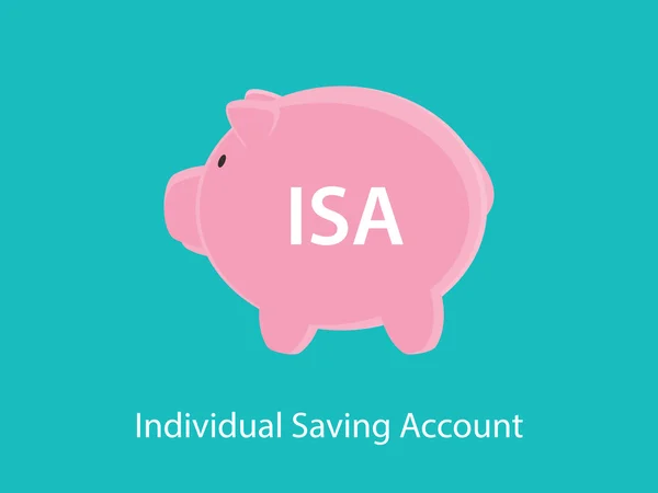 Isa individual saving account concept with piggy bank and text poster — Stock Vector
