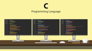C programlama dili kod programcı çalışma alanı, üst üste üç monitörde görüntülenen resmi