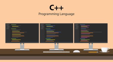 C programlama dili kod programcı çalışma alanı, üst üste üç monitörde görüntülenen resmi
