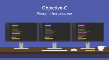 Objective-C programlama dili kod programcı çalışma alanı, üst üste üç monitörde görüntülenen resmi