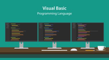 Visual Basic programlama programcı çalışma alanı, üst üste üç monitörde görüntülenen dil kodunu gösteren resim