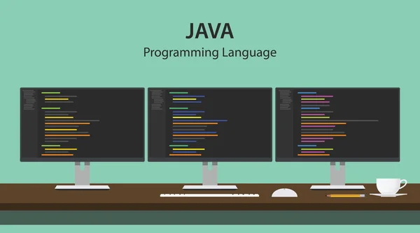 Illustrazione del codice del linguaggio di programmazione JAVA visualizzato su tre monitor di fila nello spazio di lavoro del programmatore — Vettoriale Stock
