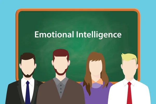 Ilustração inteligência emocional com quatro pessoas na frente da placa de giz verde e texto branco —  Vetores de Stock