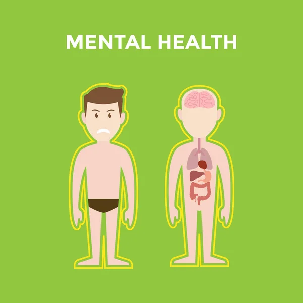 Ilustração de saúde mental com dois corpos mostra seu órgão tal cérebro, pulmão, coração e fígado e também um homem sorridente com fundo verde — Vetor de Stock