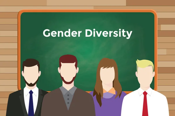 Género diversidad texto blanco ilustración con cuatro personas de pie delante de pizarra verde — Vector de stock