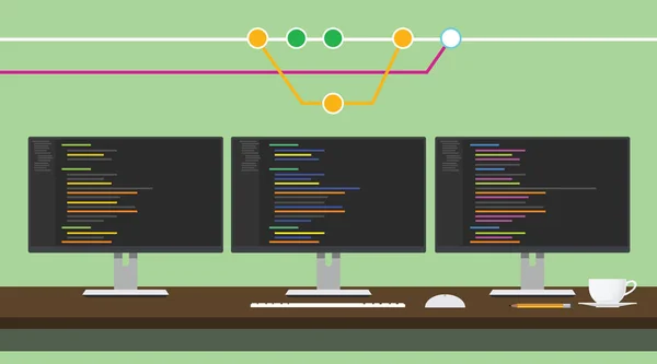 Git code repository concept illustration mit 3 monitor code programm — Stockvektor