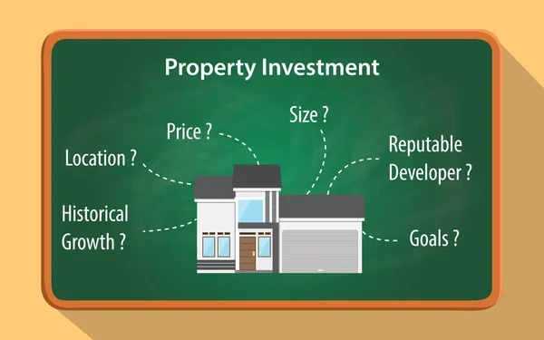 Checklist investimenti immobiliari sul grafico vettoriale greenboard — Vettoriale Stock