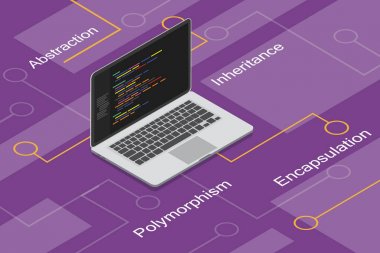 Object oriented programming with polymorphism, encapsulation, abstraction, and inheritance vector clipart svg vector 