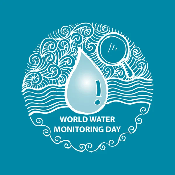 World water monitoring day