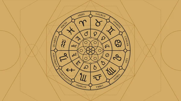 Geometrik desenli altın bir arka planda burcun astrolojik işaretleriyle Zodiac dairesi.