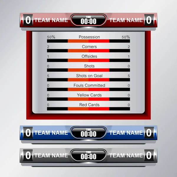 Scorebord sport sjabloon voor voetbal en voetbal — Stockvector