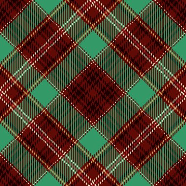 Ekose tartan Dikişsiz desen arka plan