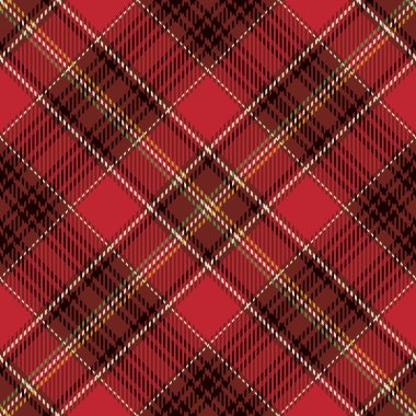 Dikişsiz ekose deseni. 