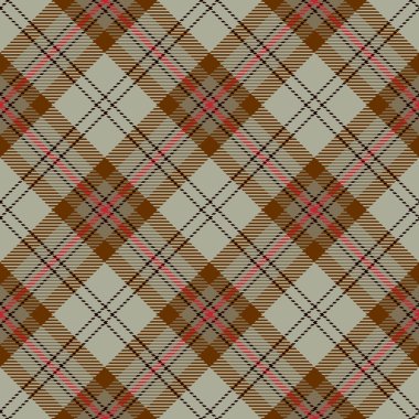 Dikişsiz ekose deseni. 