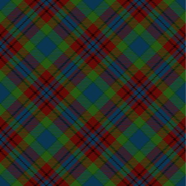 Dikişsiz ekose deseni. 