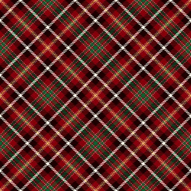 Dikişsiz ekose deseni